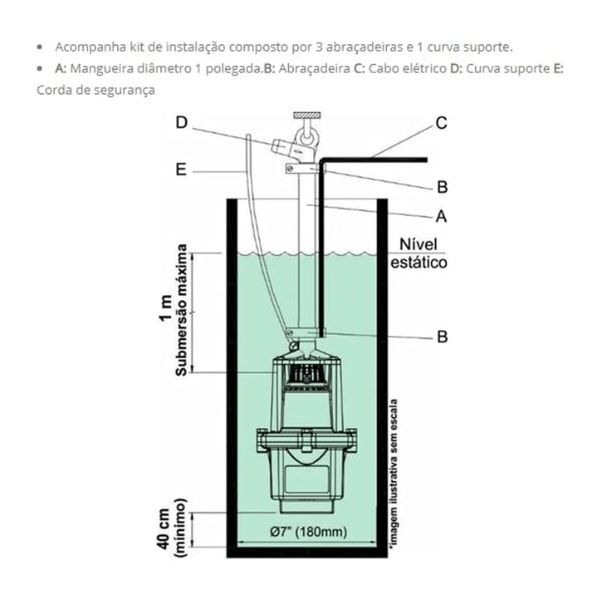 Bomba Submersa Vibratória Para Poço Anauger 900 127V-de1eca9d-9b34-4a5d-9573-d5435dc052d5