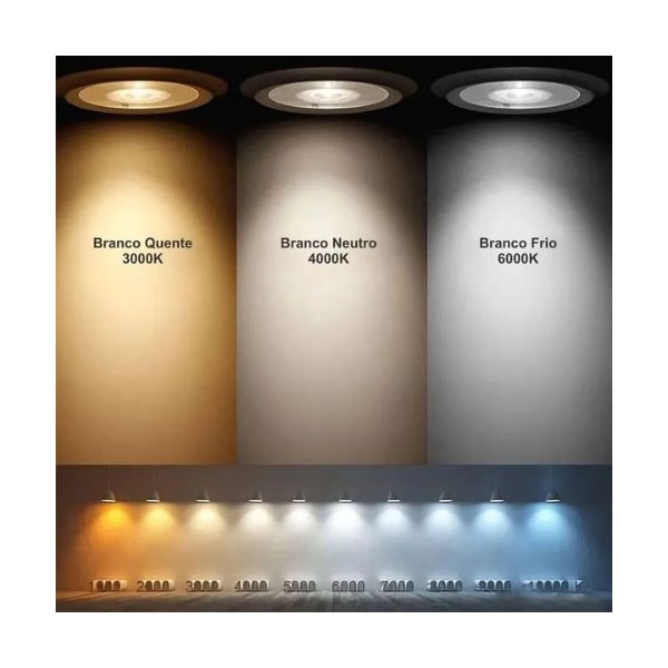 LÂMPADA LED PAR20 8W 3000K BIVOLT OPUS-679412aa-42ec-4e46-981c-0e19caab970a