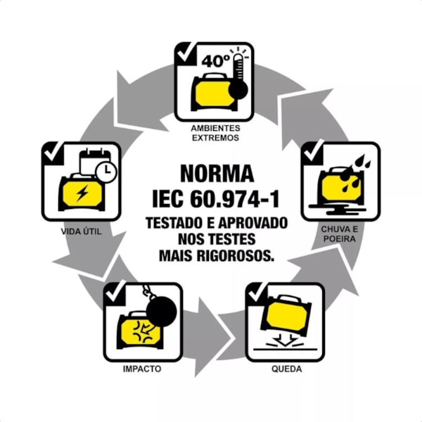 Máquina De Solda Inversora Esab Bantam 3.2 Bivolt 127V/220V 2,89Kg-88cf3db2-feb3-436c-8c7d-d852e450a72e