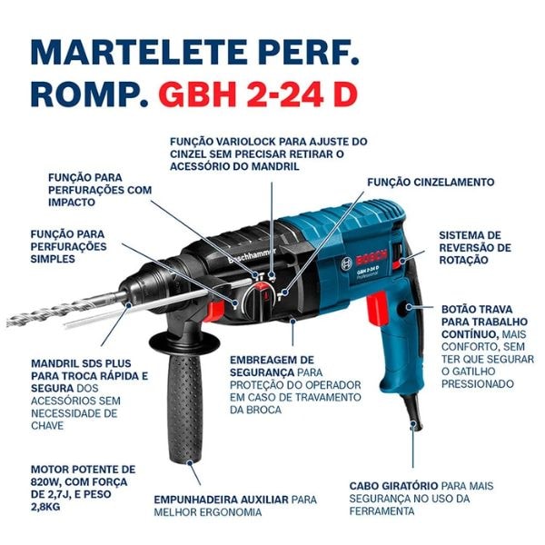 MARTELETE PERFURADOR ROMPEDOR BOSCH SDS PLUS 820W 220V GBH 2 24 D-b145224e-92f3-4a8c-8a5d-4cce7e074086